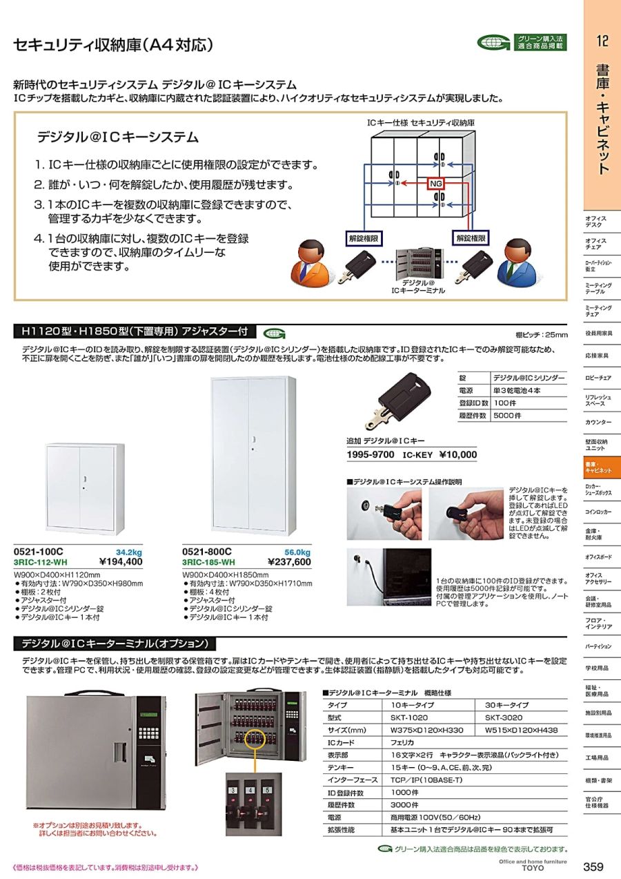 東洋 スタンドロッカー(4連2号) LK4 TNG 東洋事務器工業(株)