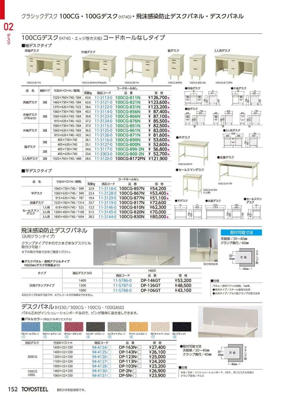 トヨセット 片袖デスクパネル付(旧JISタイプ) 100CG-856N - esailing-wc.com