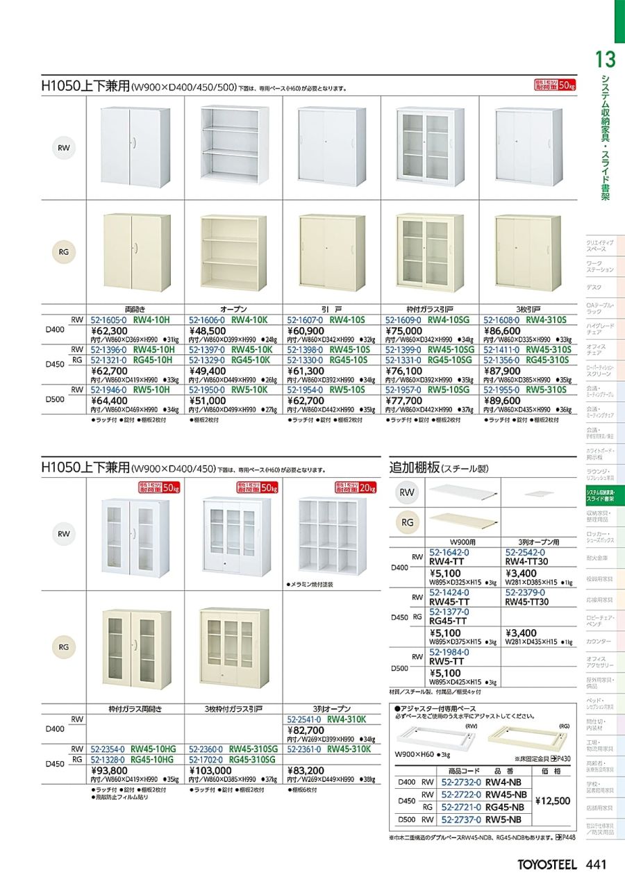 ケーブル滑車 Ｒｉｄｇｅ Ｔｏｏｌ Ｃｏｍｐａｎｙ 660QA クイックアジャストケーブル滑車台 ＧＲＥＥＮＬＥＥ 1台