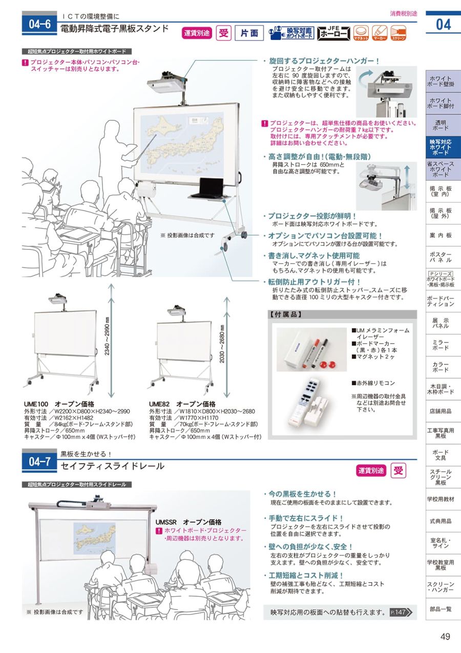 開店記念セール！ 馬印 映写対応両面脚付ホワイトボード UM36TD