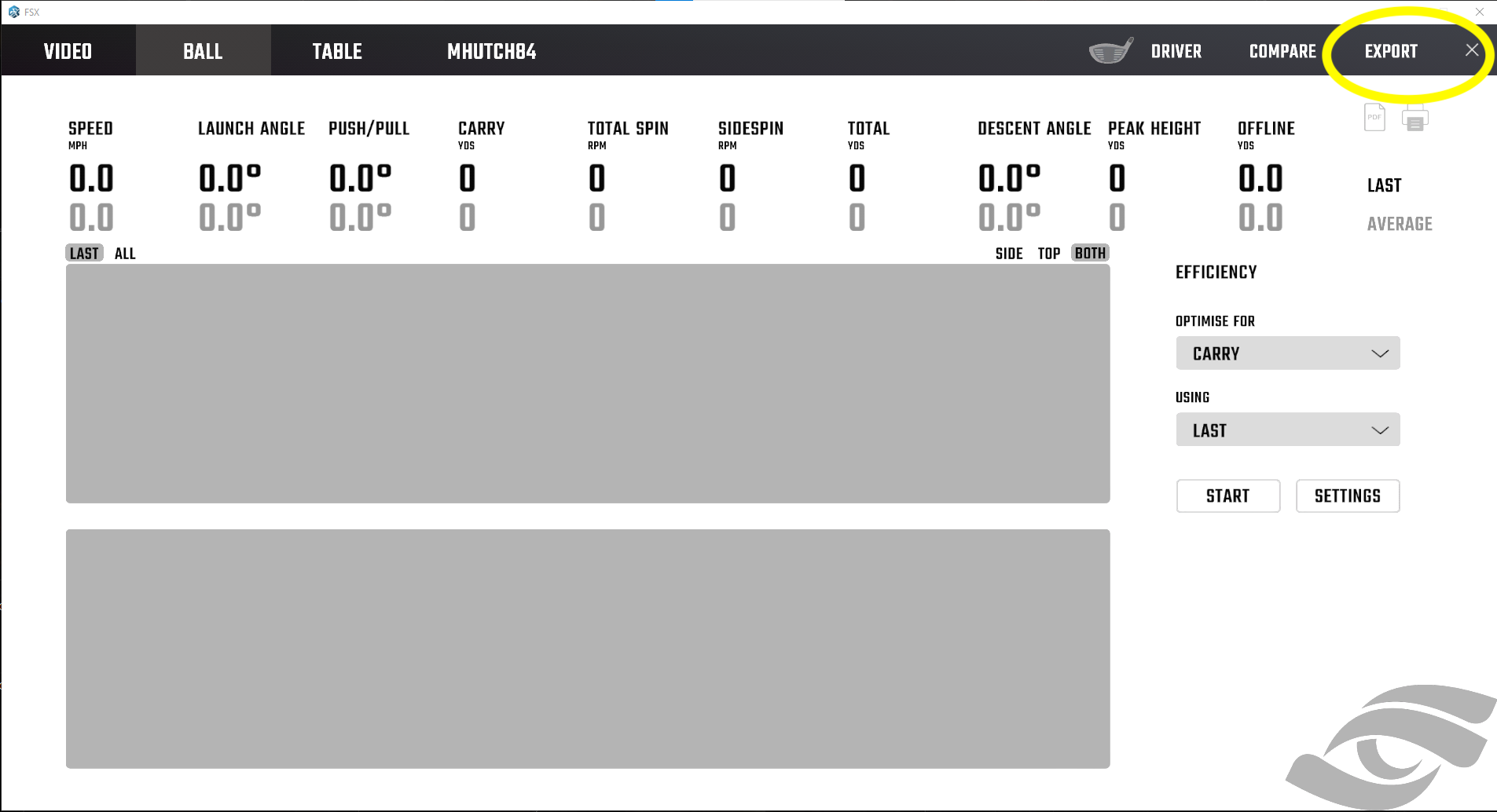 Data View