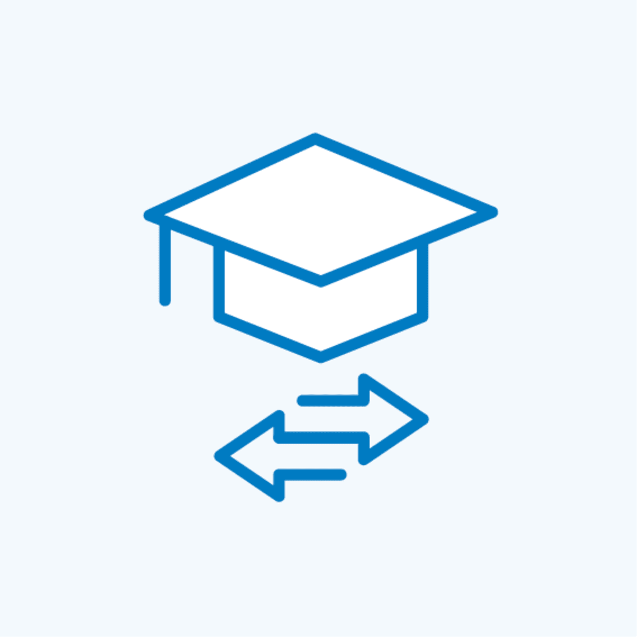 Assessment of Credit for Prior Learning