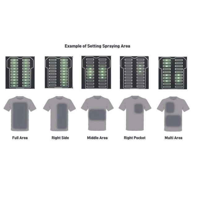 Mister T Pro Bulk Pretreatment Machine-EF-DMR-PROB