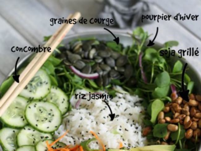 Buddha bowl