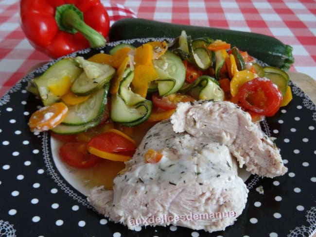 Filet de dinde et légumes du soleil en papillote