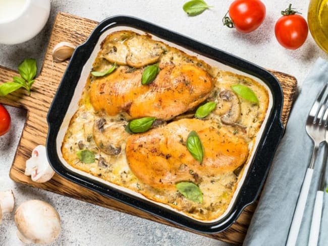 Blanc de poulet à la moutarde et aux champignons : recette Poulet à la ...