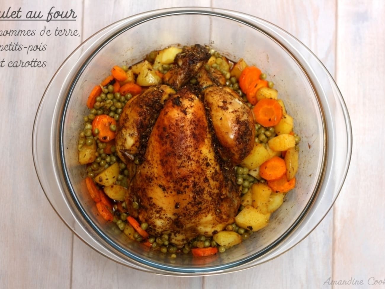 Recette Poulet Au Four Pomme De Terre Carotte Poulet au four, pommes de terre, petits-pois et carottes : recette