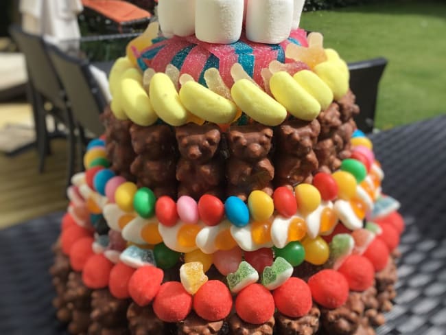 Recettes De Bonbons Et De Gateau