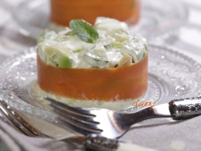 Meli Melo De Concombre Et Avocat A La Menthe Et Fromage Blanc Recette Par Epicetout