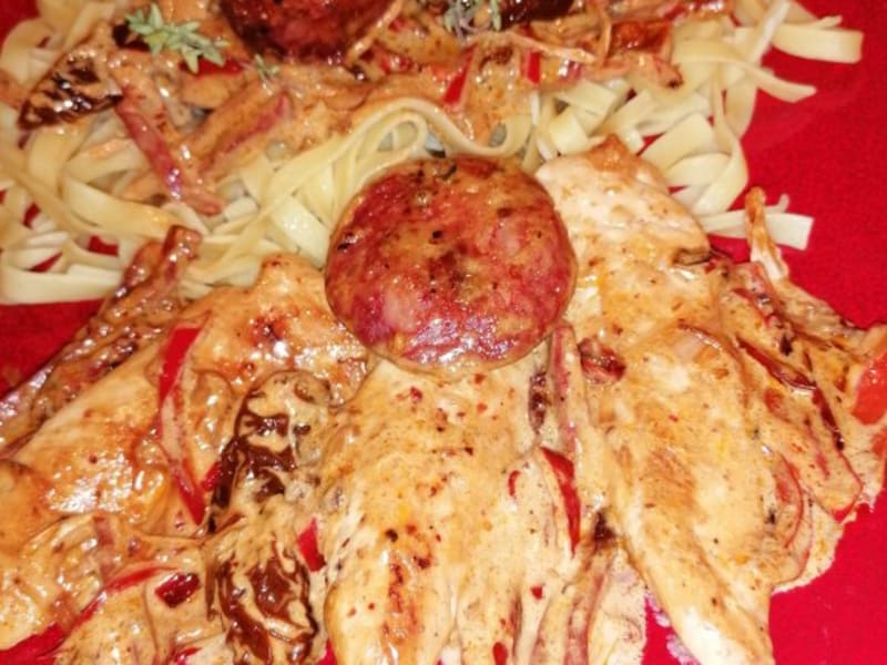 Aiguillette De Poulet Au Chorizo Aiguillettes De Poulet A La Creme De Chorizo Poivron Et Tomates Confites Recette Par Christopher Humbert