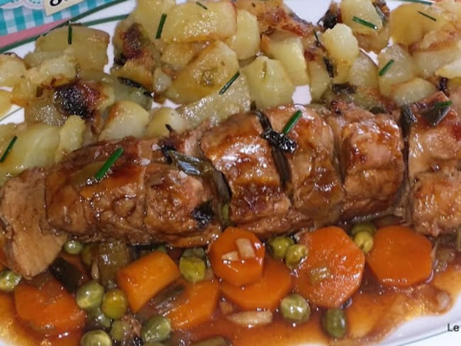 Filet mignon de porc au vinaigre balsamique - Recette par Catalina - Le
