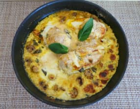 Poulet à l'indienne aux épices et au four