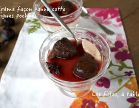 Crème façon panna cotta, figues pochées