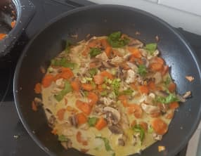 Émincé de poulet aux champignons revisité