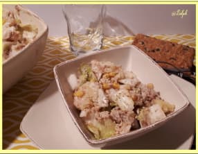 Salade endives pommes de terre et thon