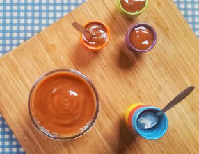 Dulce de leche