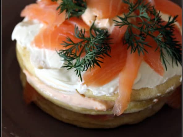 Pain polaire et sandwichs cakes