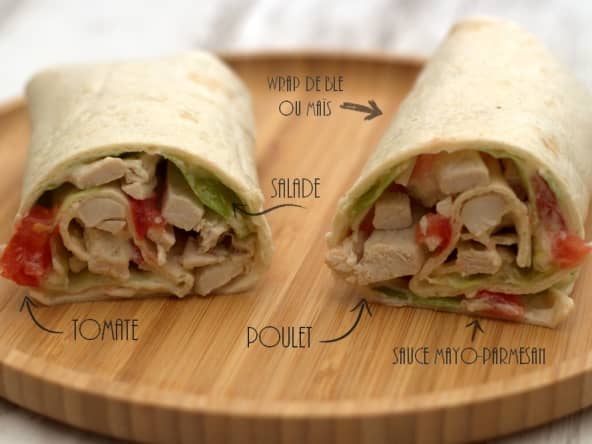 Wrap au poulet, mayonnaise et parmesan