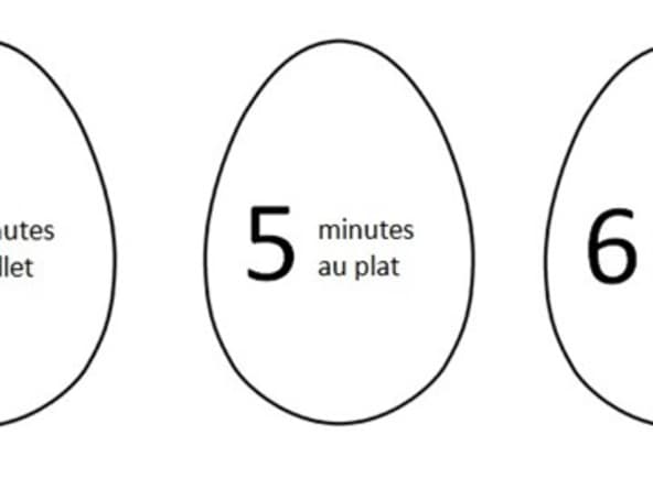 Cuisson des oeufs