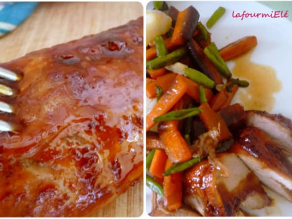 Filet mignon teriyaki