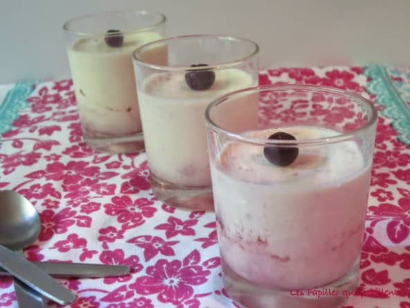 Quand la panna cotta se prend pour un muffin à la myrtille à savourer au dessert ou au goûter