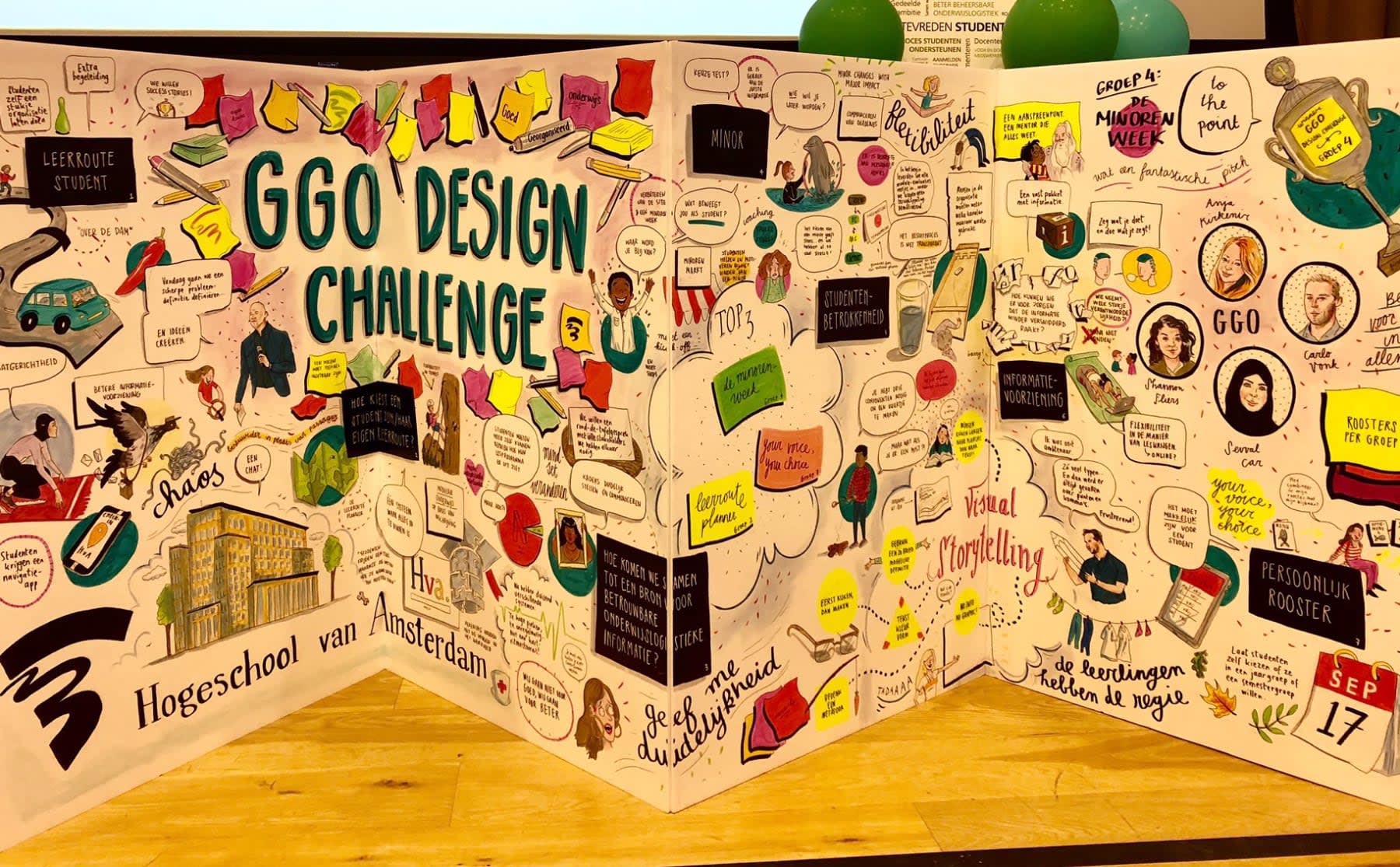 kies-jij-door-deze-oplossing-straks-de-minor-die-het-best-bij-jou-past-image Kies jij door deze oplossing straks de minor die het best bij jou past?