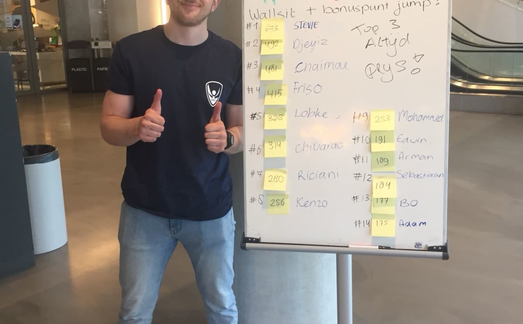 wat-beweegt-hvaers-daan-zocht-het-uit-image Wat beweegt HvA’ers? Daan zocht het uit