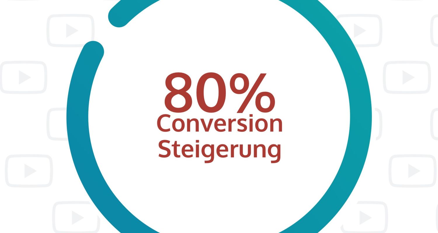 Conversion um 80% steigern