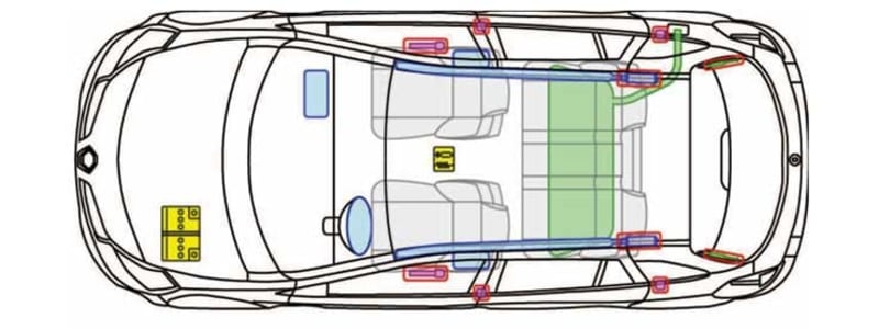 Mit Rettungskarte an Bord sind Sie auf Notfälle vorbereitet Es empfiehlt sich, eine Rettungskarte ausgedruckt mit sich zu führen, um im Notfall keine Zeit zu verschwenden.
