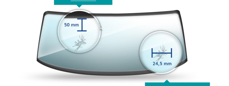 Illustration af forrude på bil Hvor på bilen må der være stenslag? Se illustration
