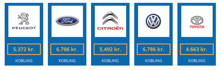 Gennemsnitspriser på koblingsskift 2015