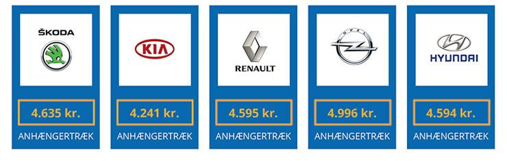 Gennemsnitspriser på montering af anhængertræk 2015