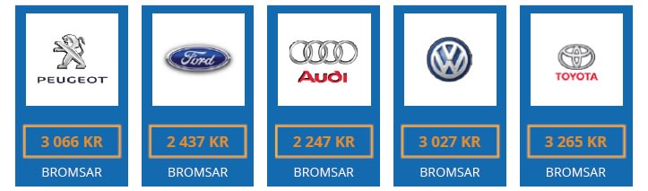 Genomsnittspris på bromsbyte i 2015