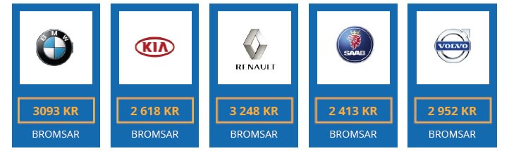 Genomsnittspris på bromsbyte i 2015
