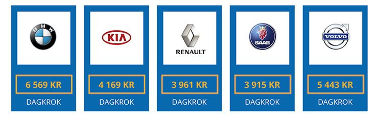 Genomsnittspris på dragkroksmontering i 2015