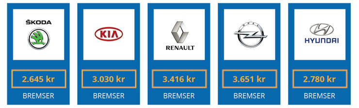 Genemsnitspriser på bremsetjek, bremseskifte eller bremsereparation i 2015