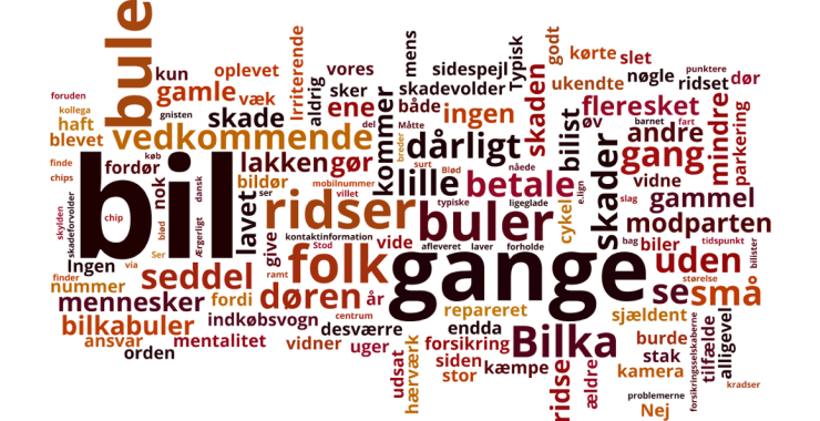 parkeringsskader - mest bruge ord om skaderne på bilerne