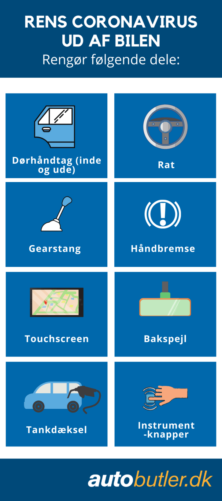 Sådan renser du coronavirus ud af bilen
