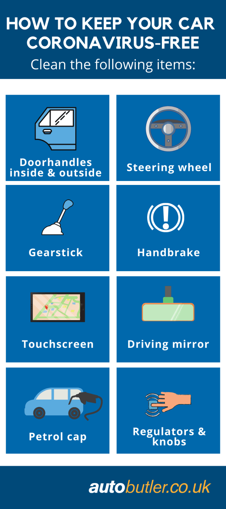 Infographic about the most important spots to clean