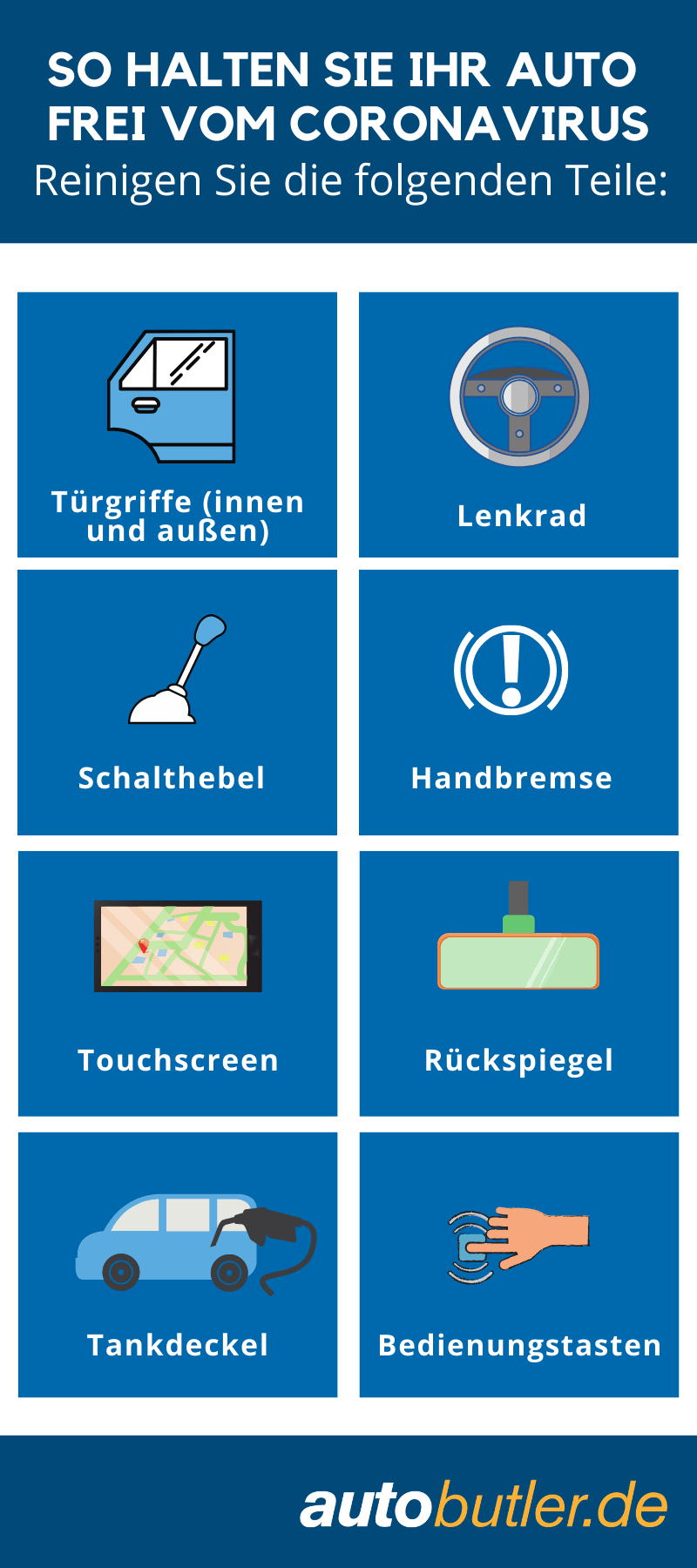 Pollenfilter reinigen oder wechseln? › Meine Auto Tipps - Der Auto