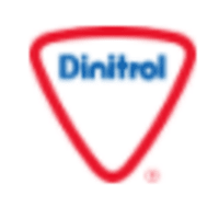 Dinitrol Dinitrol logo