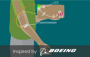 Engineer an Exoskeleton