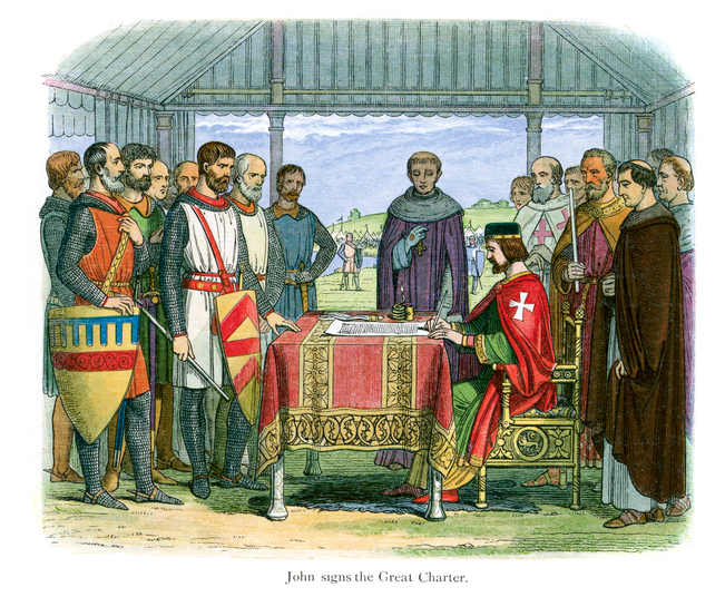 Magna Carta Influence in the U.S. Constitution