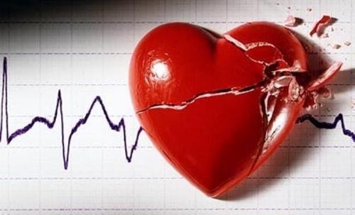 Dangerous Love