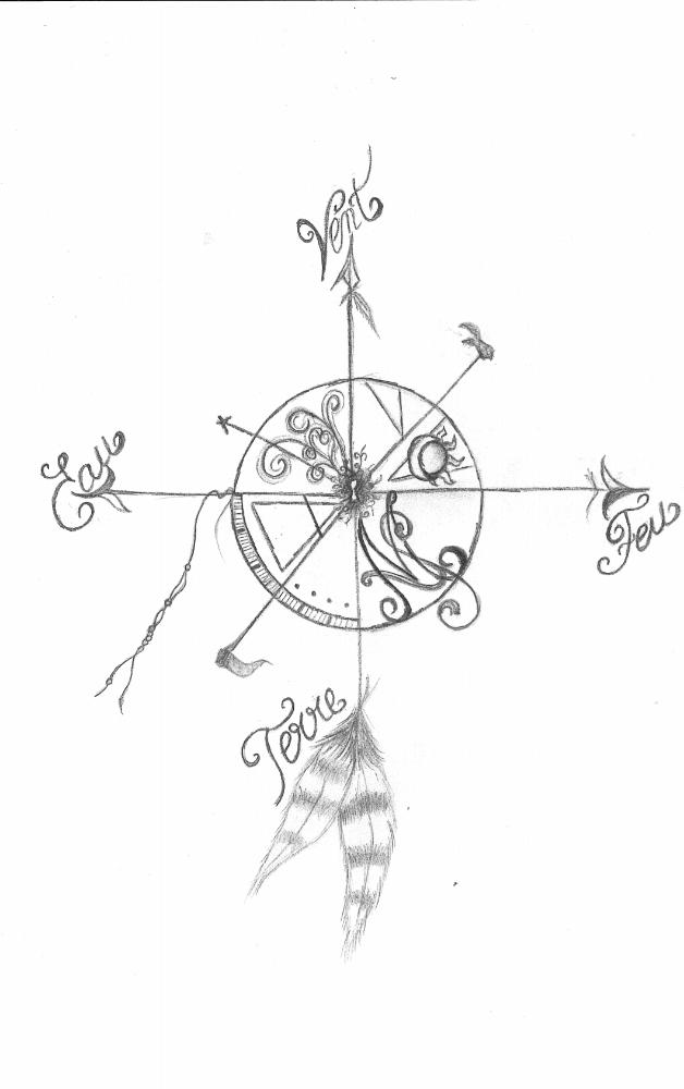 Prophétie