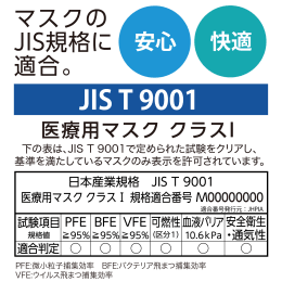 クラスメディカル リラックス 小さめ 50入