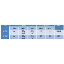 高性能3mmNMRサンプルチューブ PN-002