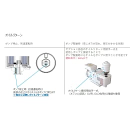 インライン式オイルミストトラップ OM200iA
