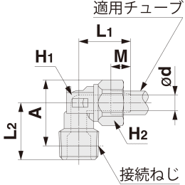 インサート管継手 SUS316 ミリサイズ KFG2シリーズ KFG2L1075-03