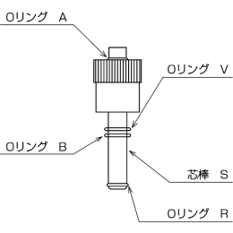 Fine高真空バルブ用 芯棒セット